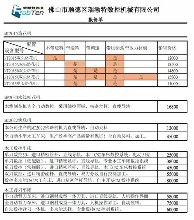 宜兴机械厂家:引领制造业变革的创新先锋